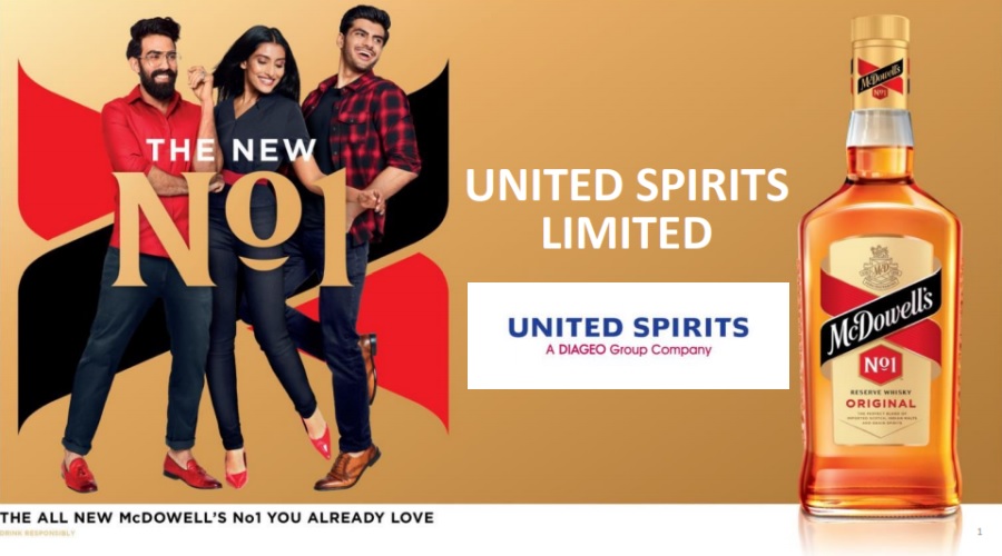 United Spirits Limited approves interim dividend of Rs. 4
